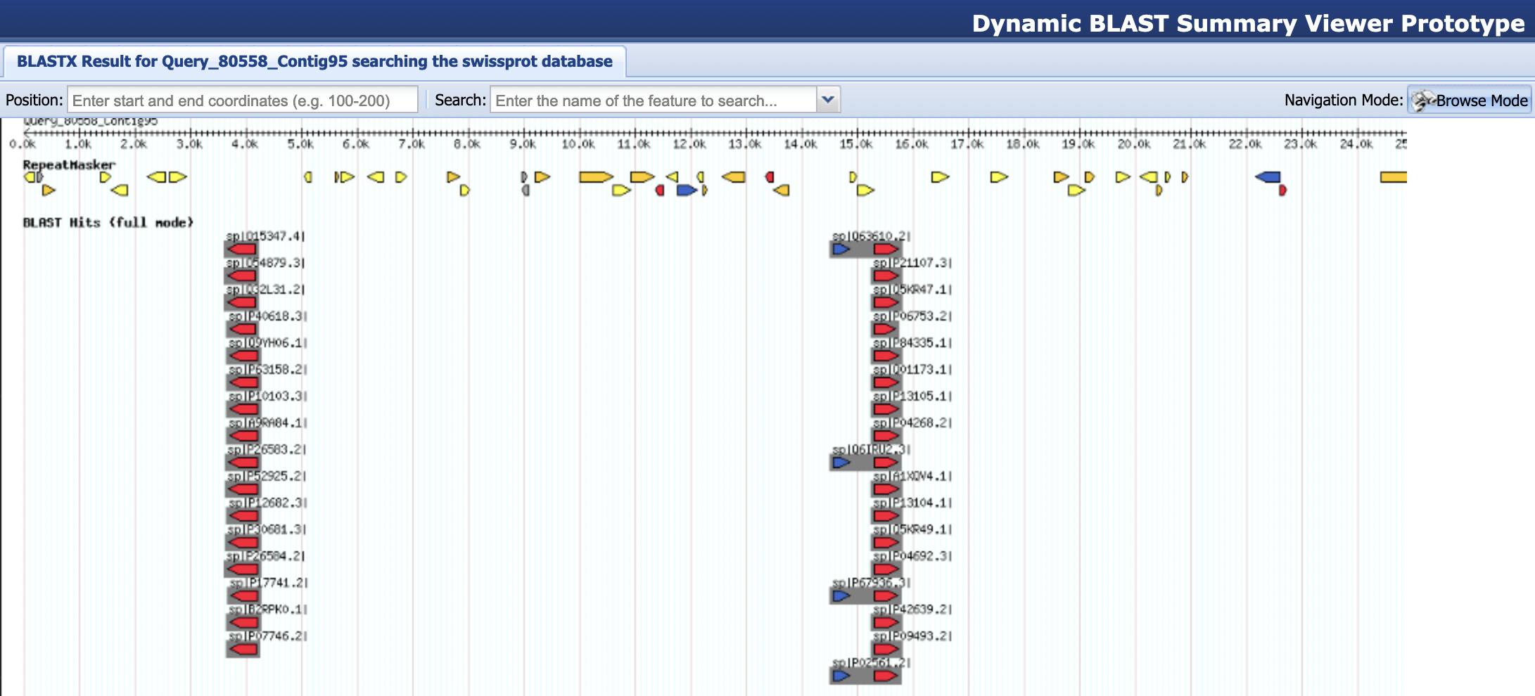 figure6